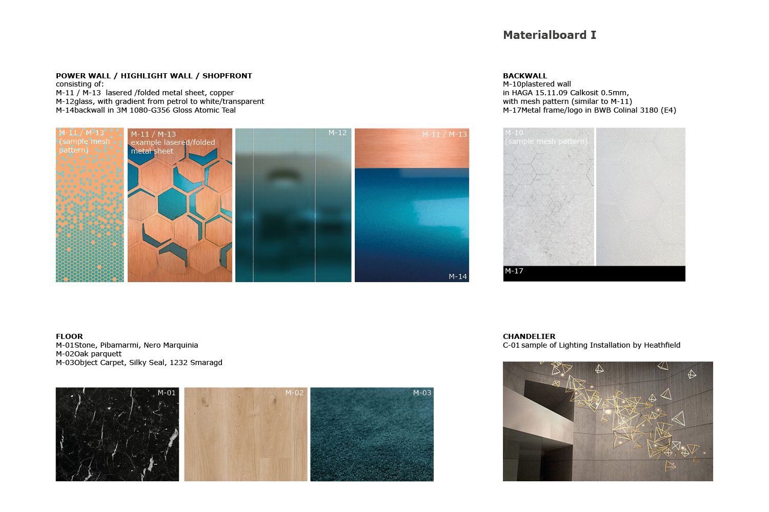 Farbkonzept def Multibrand Boutique - Fifty One East - Innenarchitektur Design - DOBAS AG.jpg